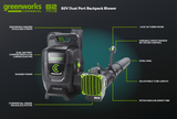 82V 690 CFM Dual-Port Backpack Blower: (2) 5.0 Ah Batteries and Dual-Port Charger