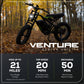 60V VENTURE Series 20” Fat Tire Electric Utility Bike (Tool Only)