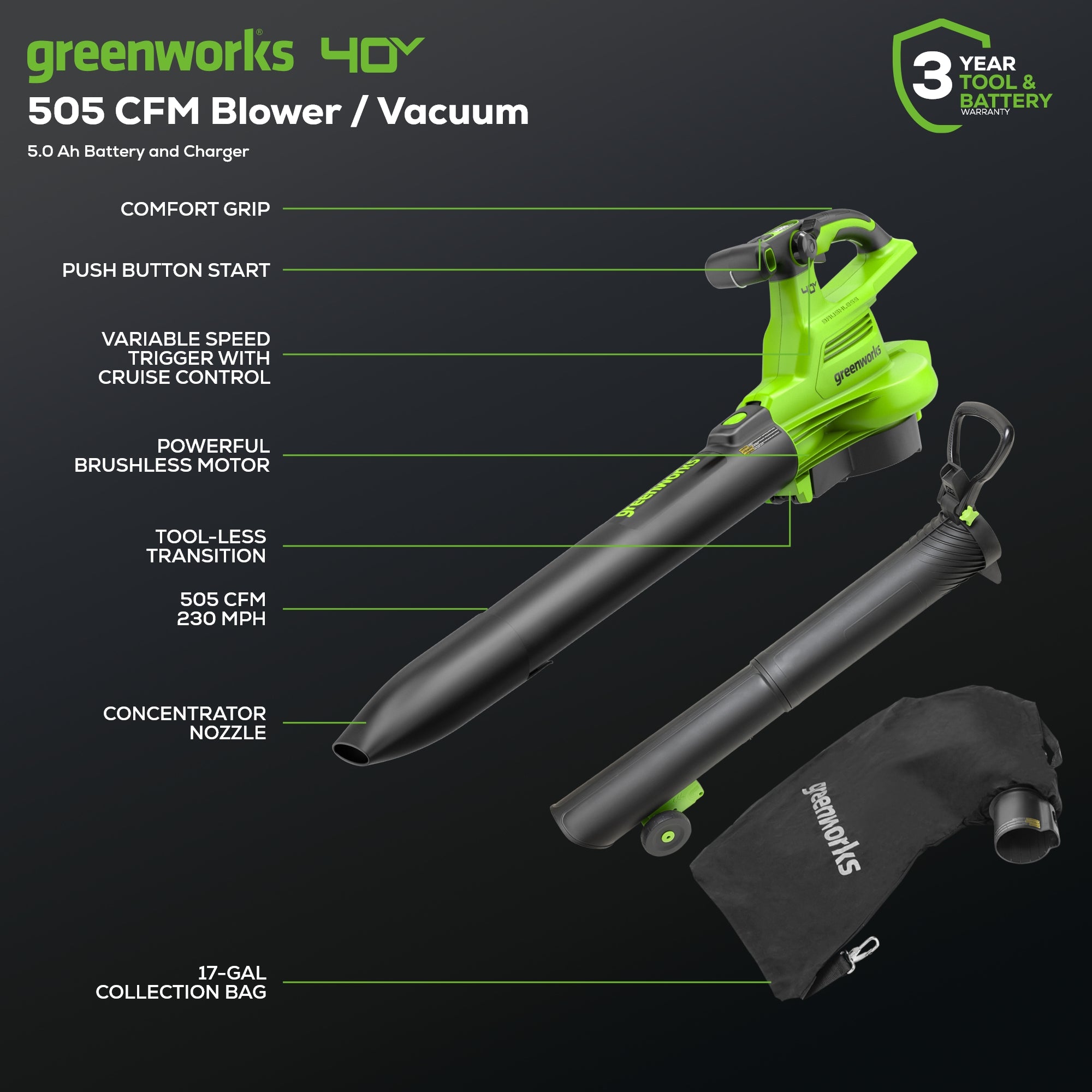 40V 505 CFM Cordless Battery BL Leaf Blower/Vacuum (Tool Only)
