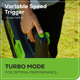 REFURBISHED 80V 730 CFM Cordless Battery Leaf Blower w/ 2.5Ah Battery & Rapid Charger