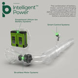 40V 710 CFM Cordless Battery Dual Port Backpack Blower w/ (2) 5.0Ah Battery & Charger