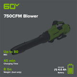 60V 750CFM Cordless Battery Blower w/ 4Ah HC Battery and 6A Charger