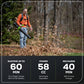 60V 800 CFM Cordless Battery Brushless Backpack Blower w/ 4.0Ah Battery & Charger