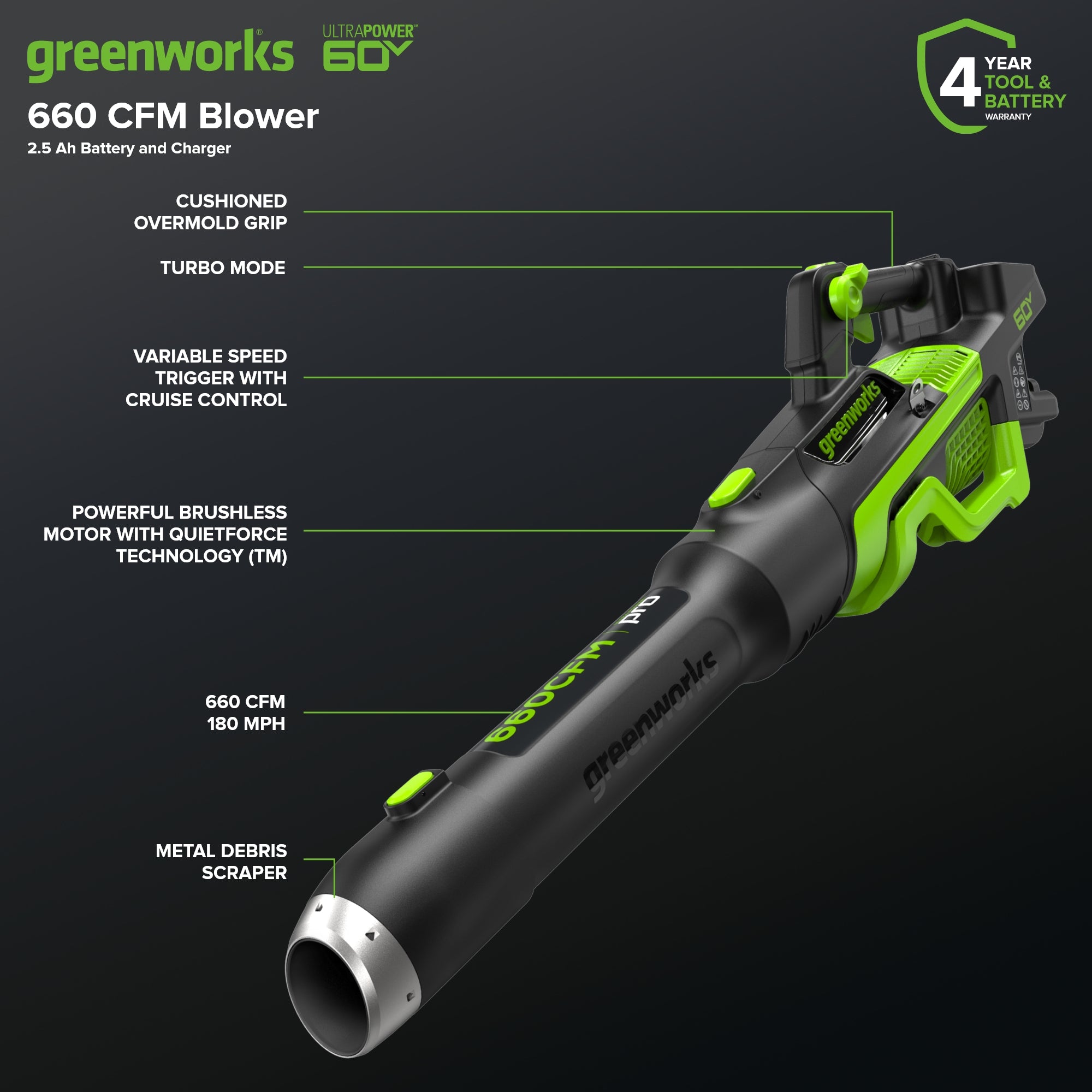 60V 660 CFM Cordless Battery Brushless Leaf Blower w/ 2.5Ah Battery & Charger