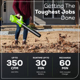 40V 13" Gen 2 String Trimmer & 350 CFM Cordless Battery Leaf Blower Combo Kit w/ (3).065" Spools,(1)2.0 Ah Battery & Charger
