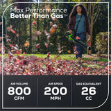 80V 800CFM Cordless Battery Leaf Blower w/ 4Ah Battery & Charger