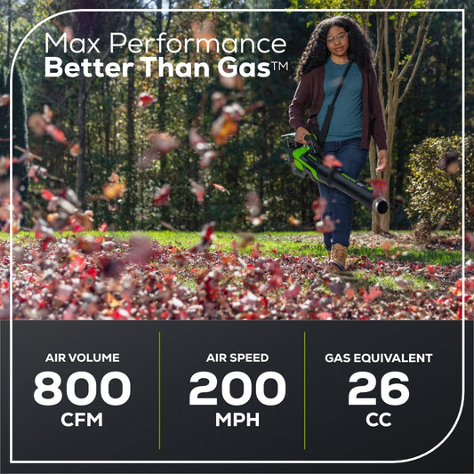 REFURBISHED 80V 800CFM Cordless Battery Leaf Blower w/ 4Ah Battery & Charger