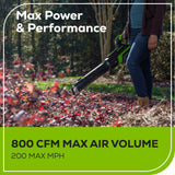 80V 800CFM Cordless Battery Leaf Blower w/ 4Ah Battery & Charger