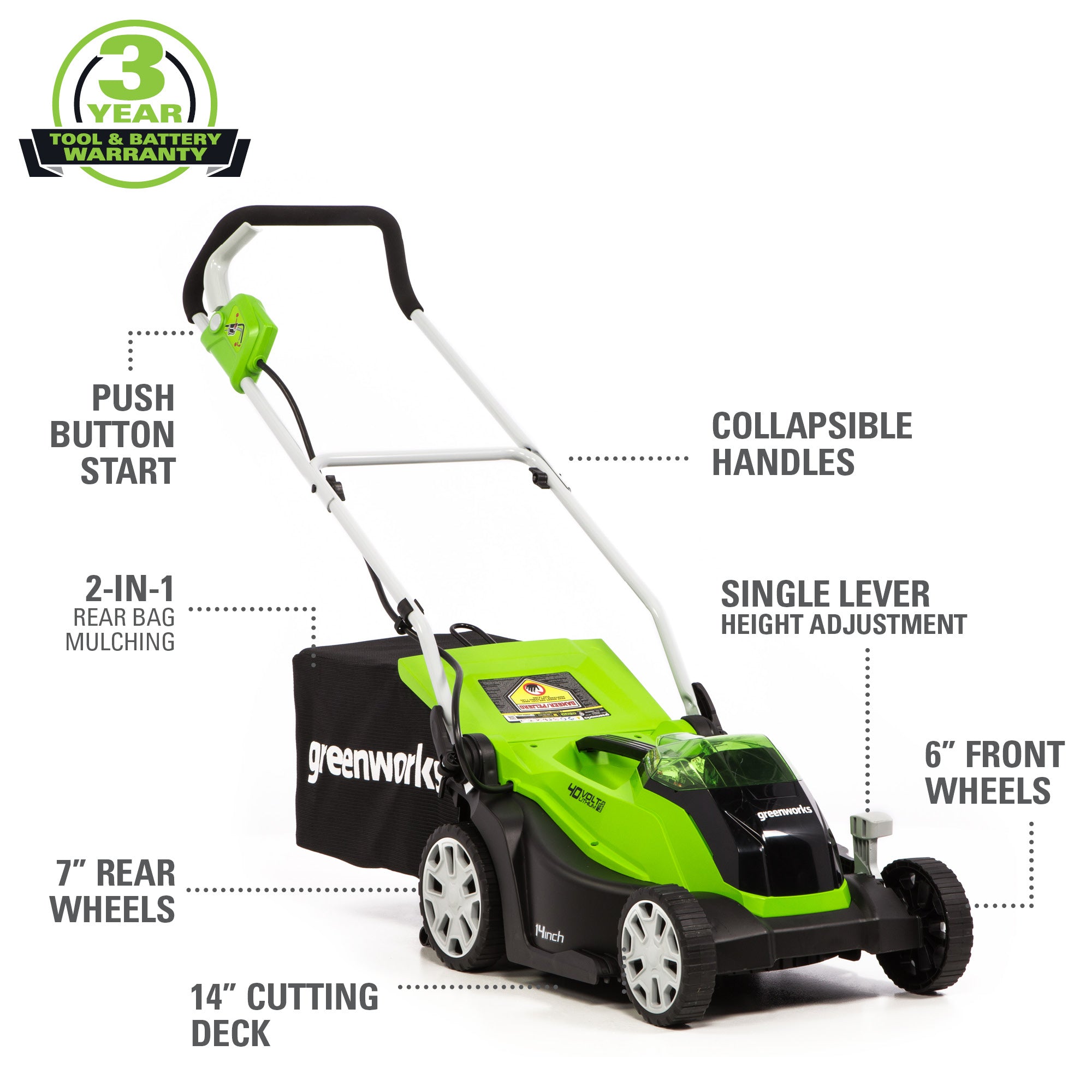 40V 14" Cordless Battery Push Mower, 350CFM Axial Blower & 12" String Trimmer Combo Kit w/ 4.0Ah USB Battery & Charger