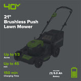 40V 21" Cordless Battery Brushless Push Lawn Mower: 5.0 Ah USB Battery and Charger