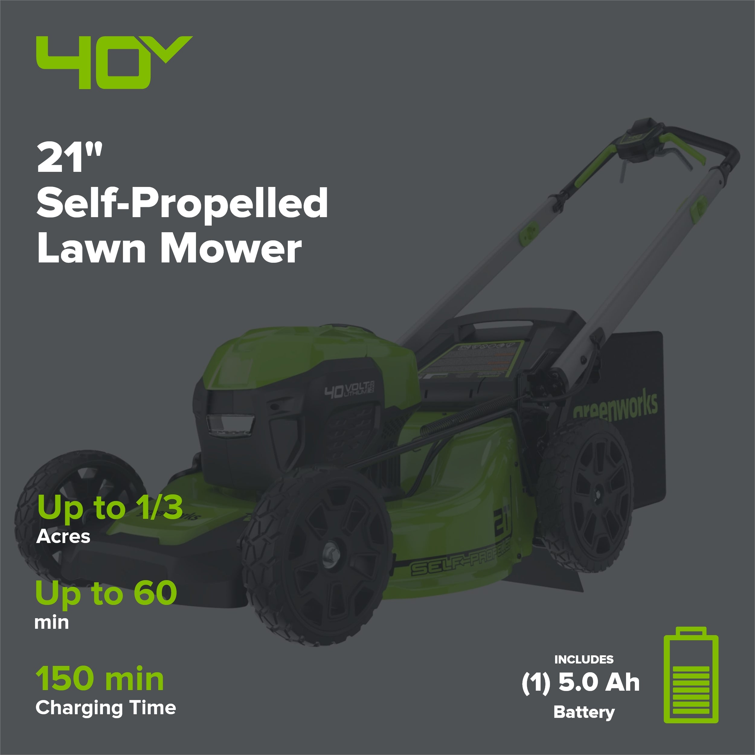 40V 21" Cordless Battery Self-Propelled Lawn Mower: 5.0 Ah USB Batteries and Charger