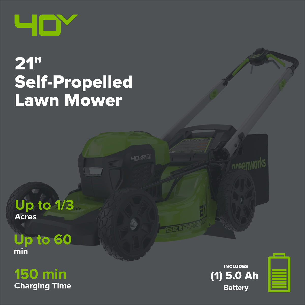 40V 21" Cordless Battery Self-Propelled Lawn Mower: 5.0 Ah USB Batteries and Charger