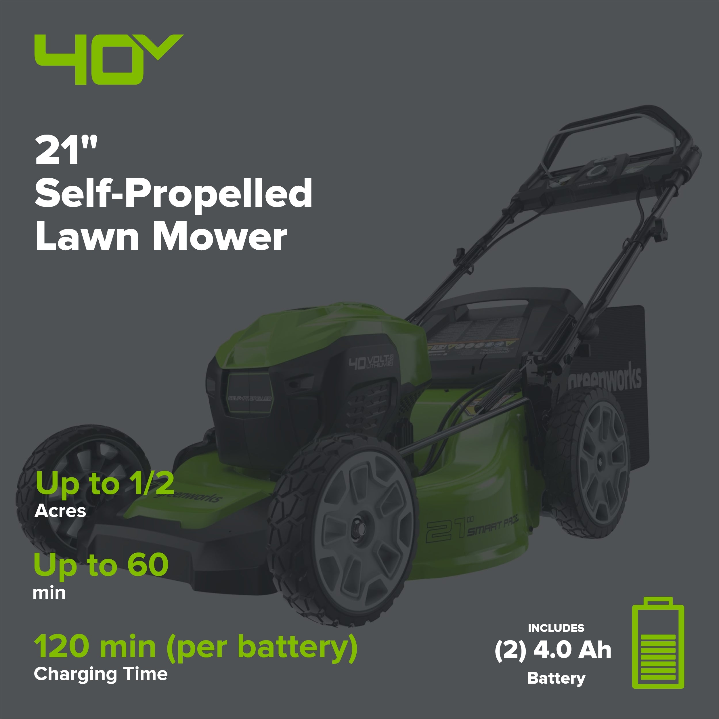 40V 21" Cordless Battery Self-Propelled Lawn Mower: (2) 4.0 Ah USB Batteries and Charger