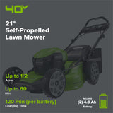 40V 21" Cordless Battery Self-Propelled Lawn Mower: (2) 4.0 Ah USB Batteries and Charger