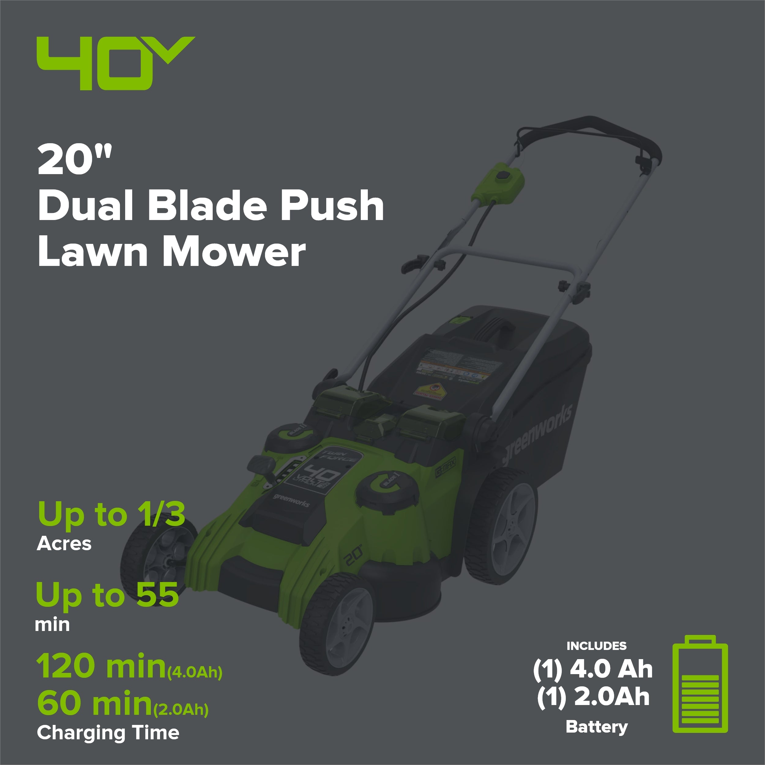 40V 20" Cordless Battery Dual Blade Push Lawn Mower: 4.0 Ah and 2.0 Ah Batteries and Charger