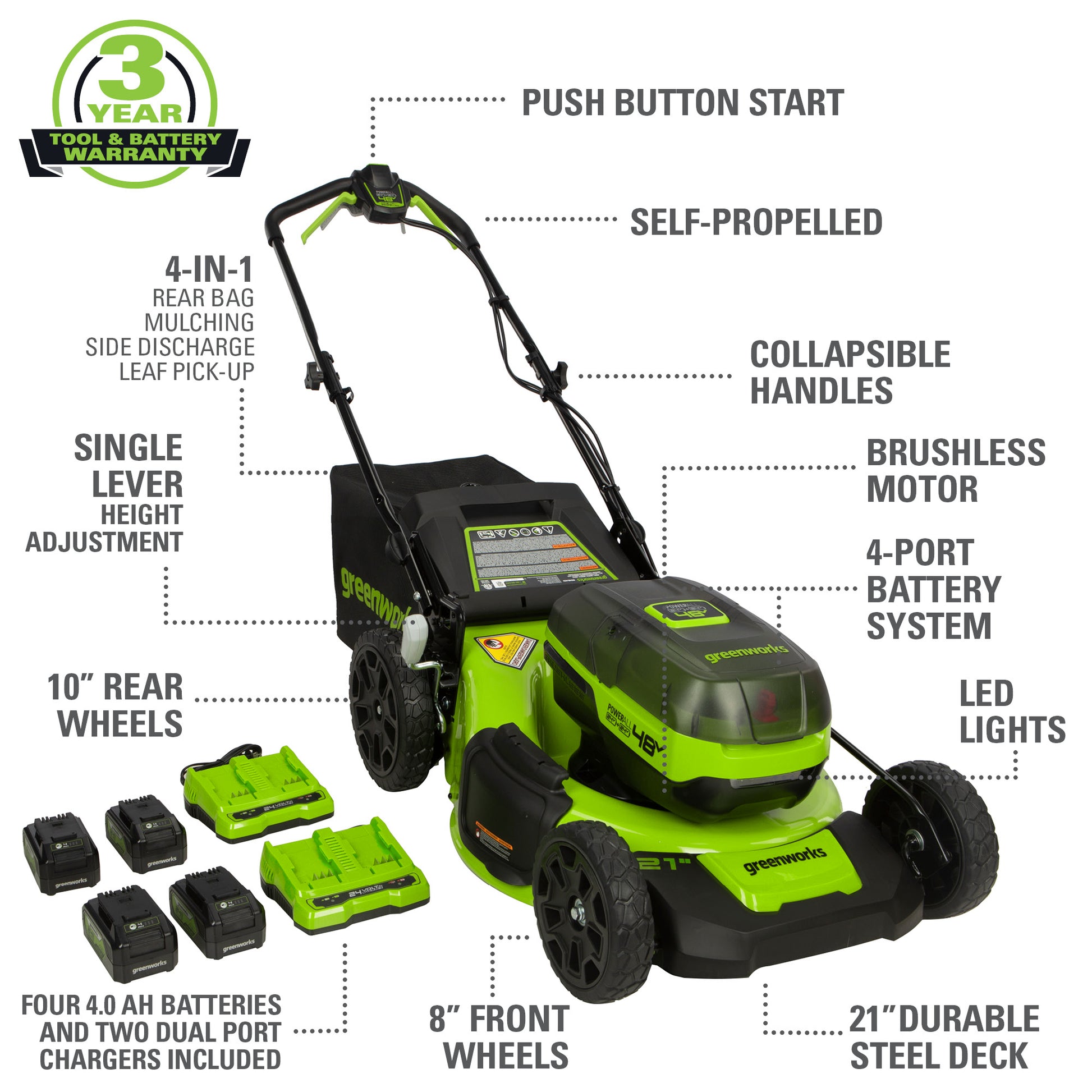 48V (2X24V) 21" Cordless Battery Self-Propelled Lawn Mower W/ (4
