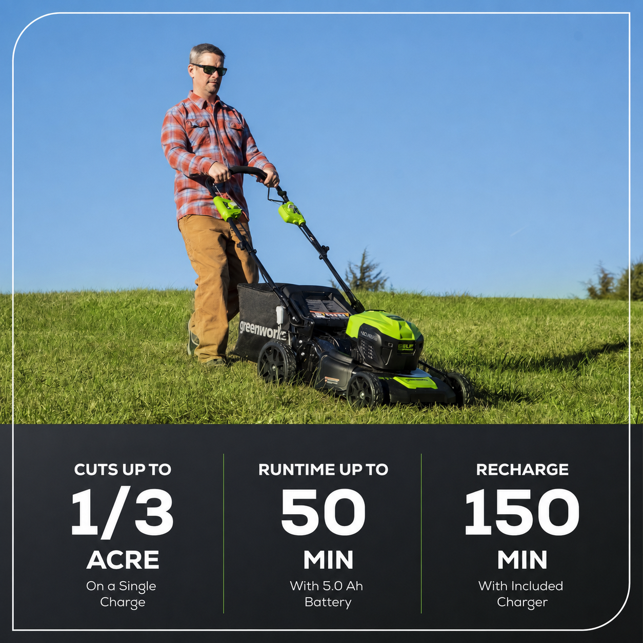 40V 21" Cordless Battery Self-Propelled Lawn Mower: 5.0Ah Battery & Charger, LM2104S