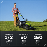 40V 21" Cordless Battery Self-Propelled Lawn Mower: 5.0Ah Battery & Charger, LM2104S