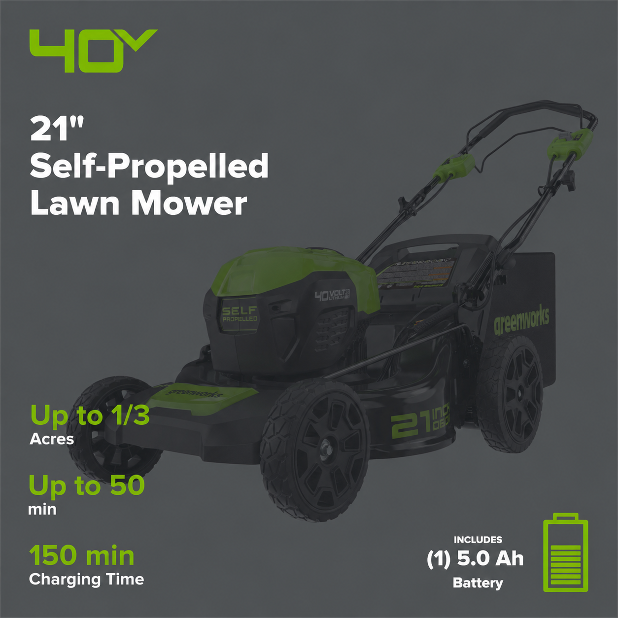 40V 21" Cordless Battery Self-Propelled Lawn Mower: 5.0Ah Battery & Charger, LM2104S