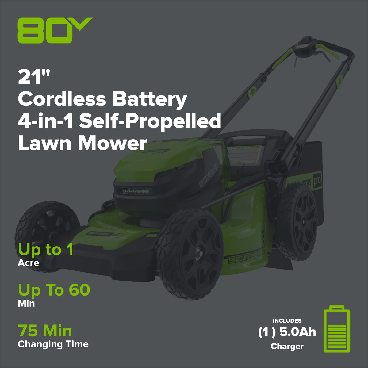 80V 21" Cordless Battery 4-in-1 Self-Propelled Lawn Mower: 5.0 Ah Battery and Rapid Charger