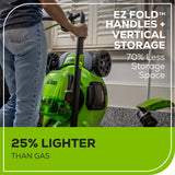 OPEN BOX 80V 21" Cordless Battery 4-in-1 Self-Propelled Lawn Mower w/ 4.0Ah, 2.0Ah Battery & Rapid Charger