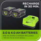 OPEN BOX 80V 21" Cordless Battery 4-in-1 Self-Propelled Lawn Mower w/ 4.0Ah, 2.0Ah Battery & Rapid Charger