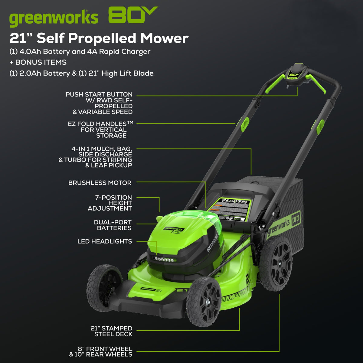 OPEN BOX 80V 21" Cordless Battery 4-in-1 Self-Propelled Lawn Mower w/ 4.0Ah, 2.0Ah Battery & Rapid Charger