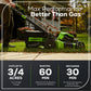 RENEWED 80V 21" Cordless Battery 4-in-1 Self-Propelled Lawn Mower w/ Exra Blade, 4.0Ah, 2.0Ah Battery & Rapid Charger