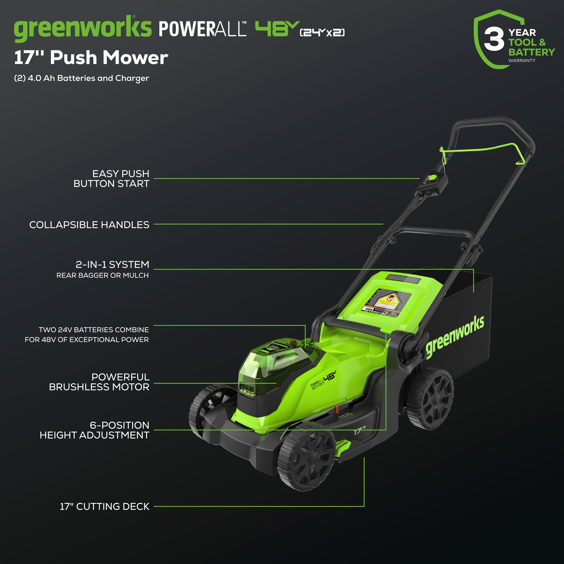 48V (24V x 2) 17" Push Cordless Lawn Mower, 320CFM Leaf Blower & 12" String Trimmer Combo Kit w/ (2) 4.0 Ah USB Batteries