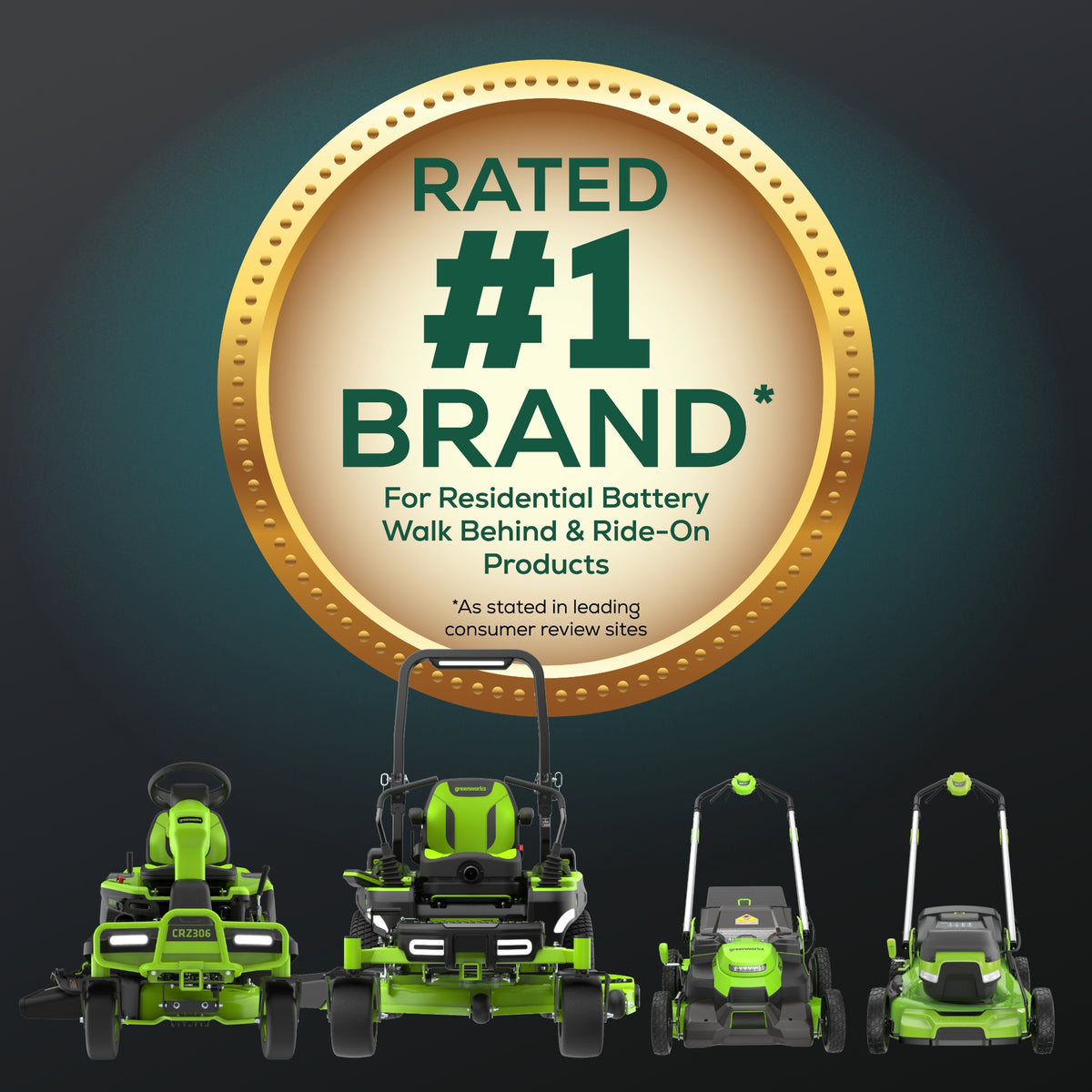60V 21" Cordless Battery Self-Propelled Mower: (2) 5Ah Battery and 6A Rapid Charger, LM2156S