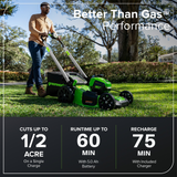 80V 21" Cordless Battery 4-in-1 Push Lawn Mower w/ 5.0Ah Battery & 4A Charger