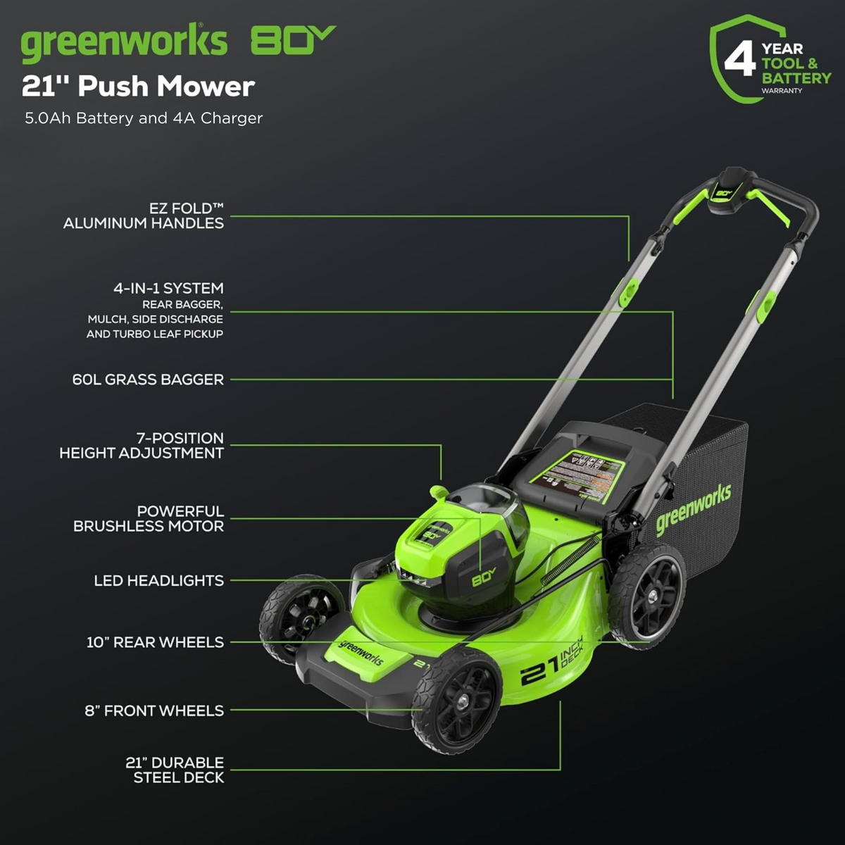 80V 21" Cordless Battery 4-in-1 Push Lawn Mower w/ 5.0Ah Battery & 4A Charger