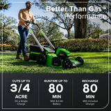 80V 21" Cordless Battery 4-in-1 Self-Propelled Lawn Mower w/ 8.0Ah Battery & 6A Charger
