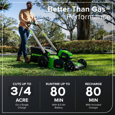 80V 21" Cordless Battery 4-in-1 Self-Propelled Lawn Mower w/ 8.0Ah Battery & 6A Charger