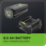 80V 21" Cordless Battery 4-in-1 Self-Propelled Lawn Mower w/ 8.0Ah Battery & 6A Charger