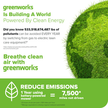 40V 14" Cordless Battery BL Push Lawn Mower w/ 4.0Ah Battery & Charger