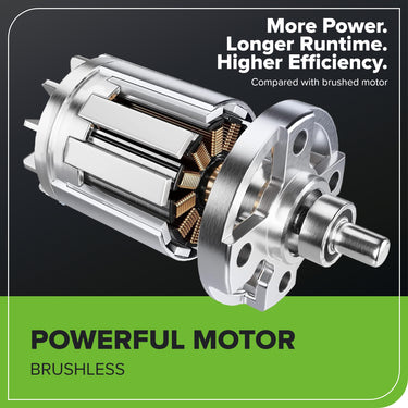 40V 14" Cordless Battery BL Push Lawn Mower w/ 4.0Ah Battery & Charger