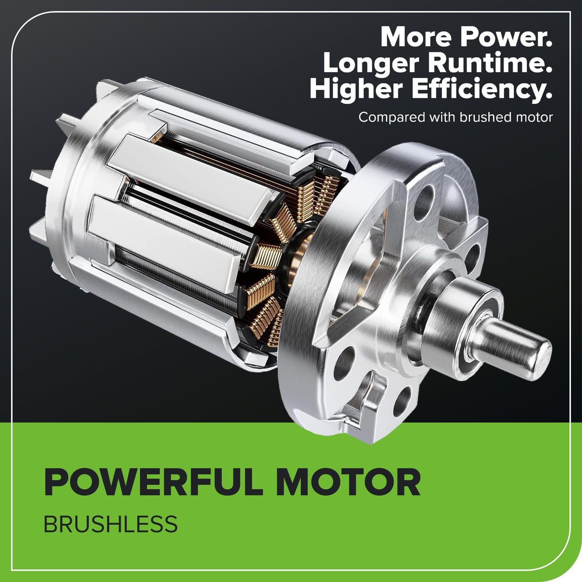 40V 17" Cordless Battery Brushless Push Lawn Mower w/ 4.0Ah Battery & Charger