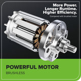 40V 17" Cordless Battery Brushless Push Lawn Mower w/ 4.0Ah Battery & Charger