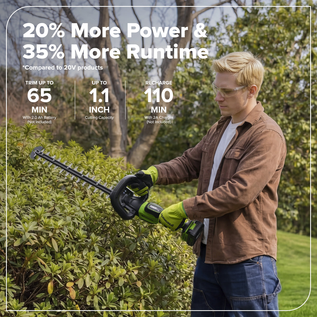 24V 20" Brushless (1.1" Cutting Capacity) Hedge Trimmer (Tool Only)