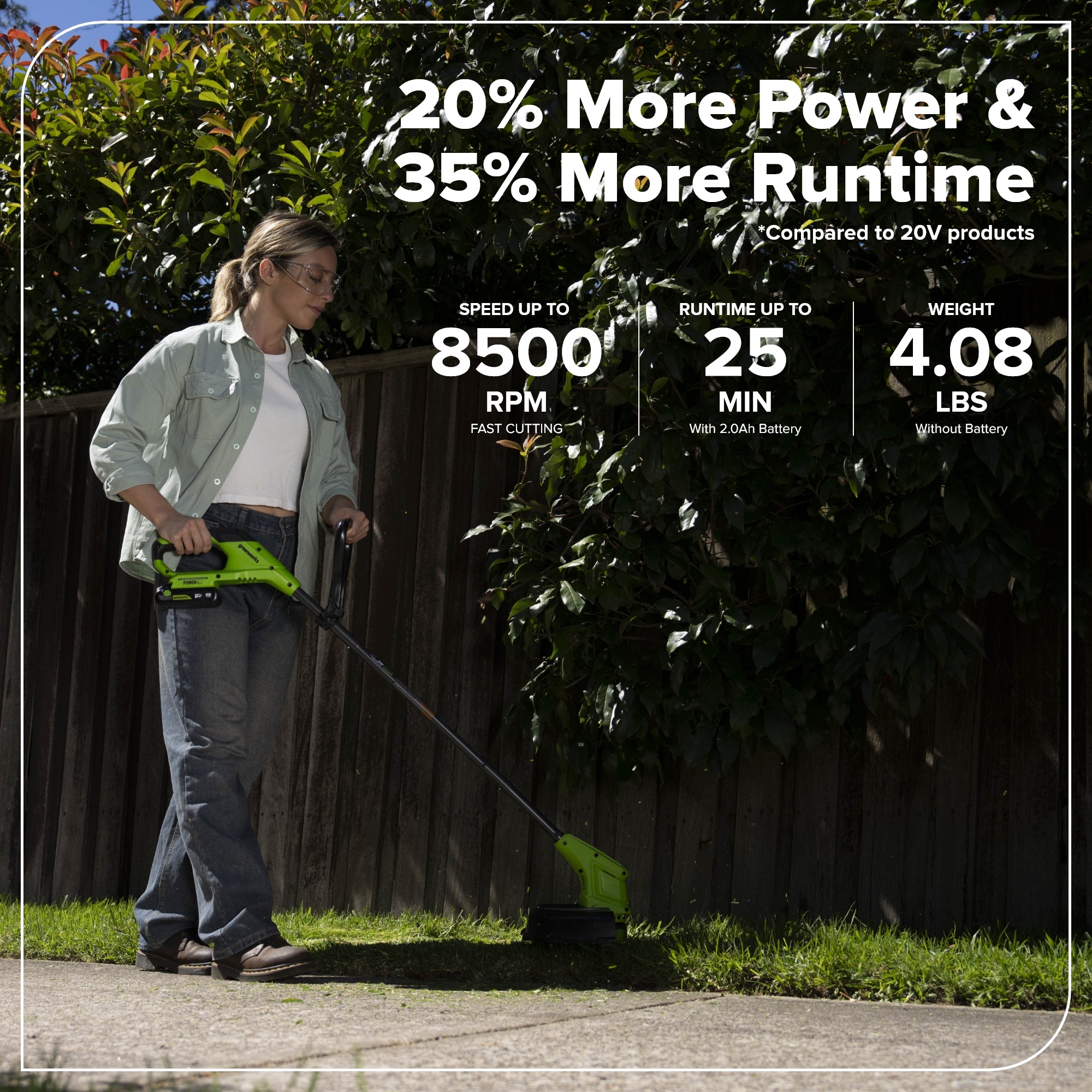 24V 12" Cordless Battery Brushless String Trimmer w/ 2.0Ah Battery & 30W Type-C Charger (3-FT Cable)