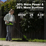 24V 12" Cordless Battery Brushless String Trimmer w/ 2.0Ah Battery & 30W Type-C Charger (3-FT Cable)