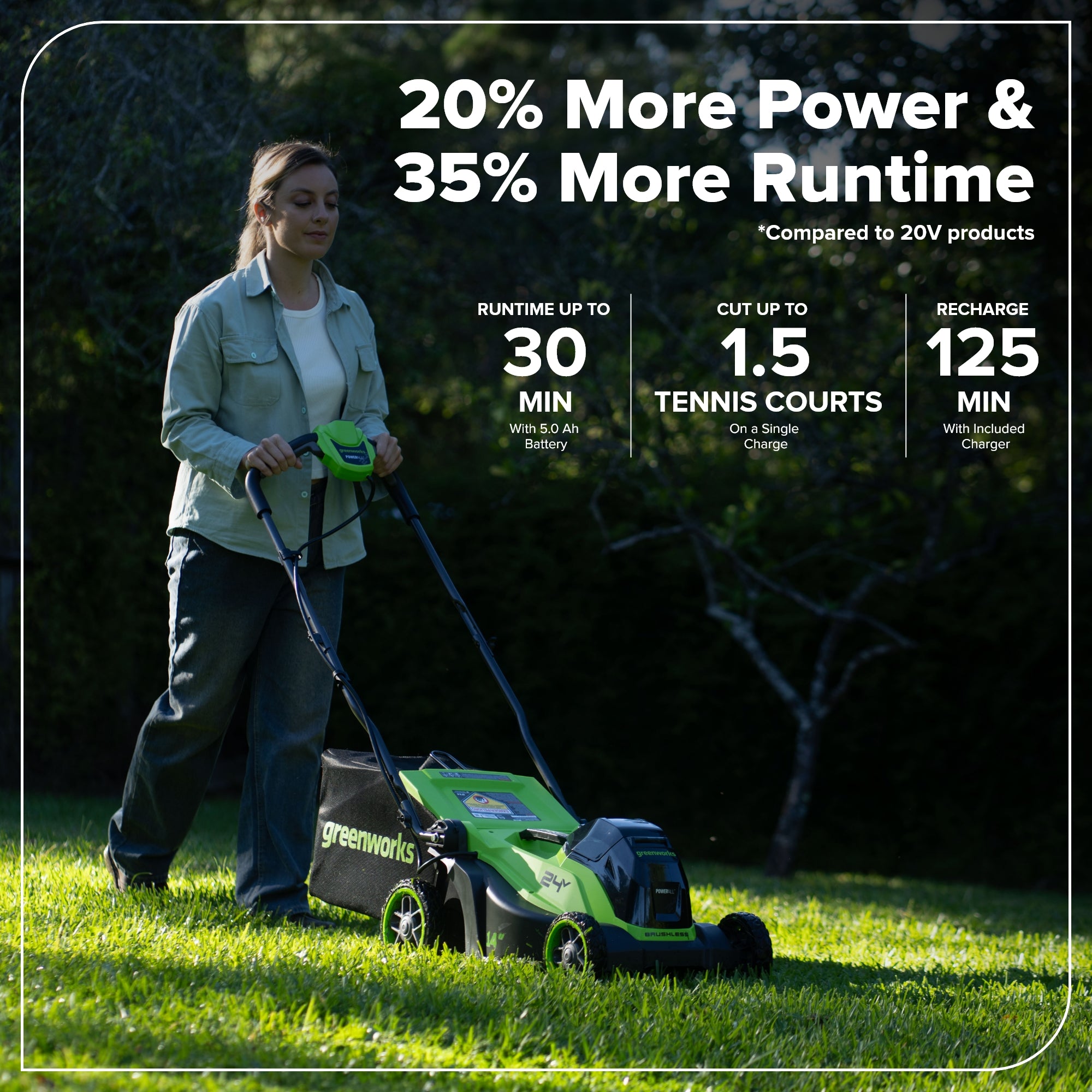 24V 14" Cordless Battery Brushless Push Lawn Mower w/ 5.0Ah Battery & 65W Type-C Charger (3-Ft Cable)