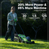 24V 14" Cordless Battery Brushless Push Lawn Mower w/ 5.0Ah Battery & 65W Type-C Charger (3-Ft Cable)