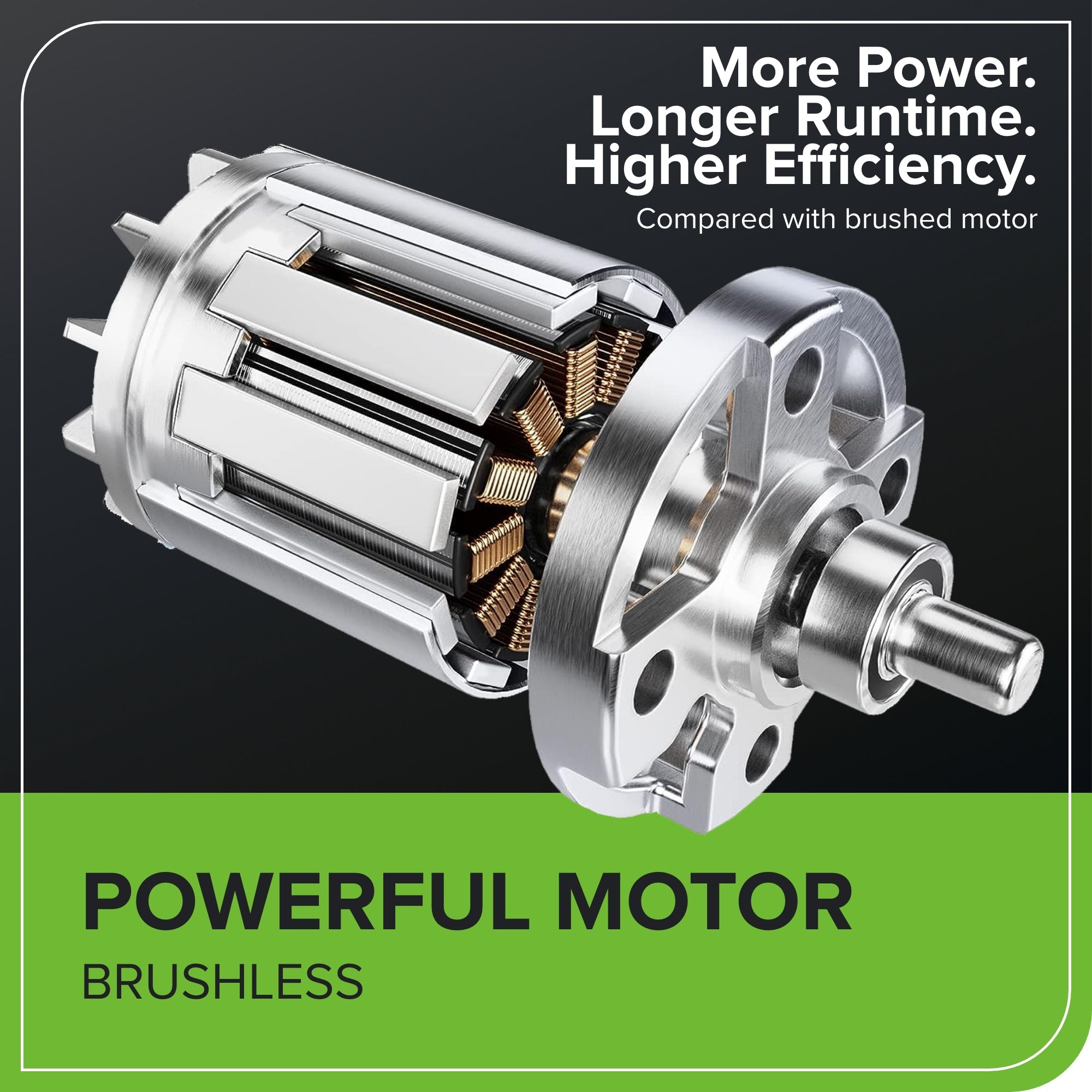 48V (24V x 2) 14" Cordless Battery Brushless Push Lawn Mower w/ (2) 4.0Ah Battery & 2A Dual-port Charger