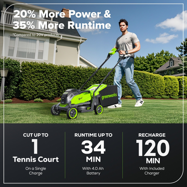 24V 13" Cordless Battery Brushless Push Lawn Mower w/ 4.0Ah Battery & Charger