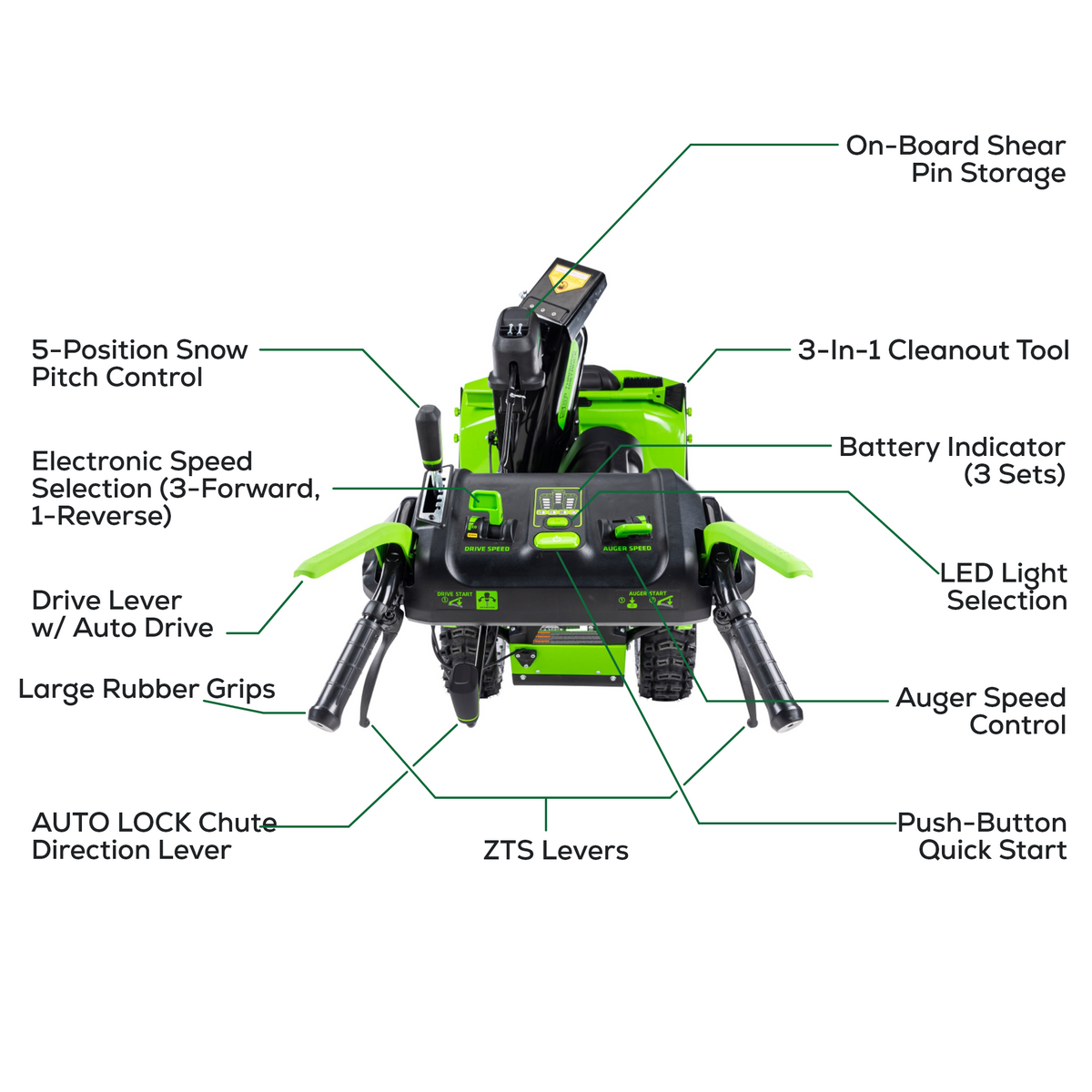 82V 24" Cordless Battery Two-Stage Snow Blower (Tool Only)