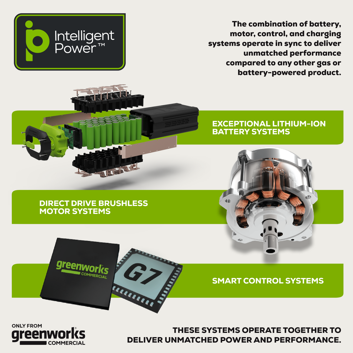 82V 24" Cordless Battery Two-Stage Snow Blower (Tool Only)