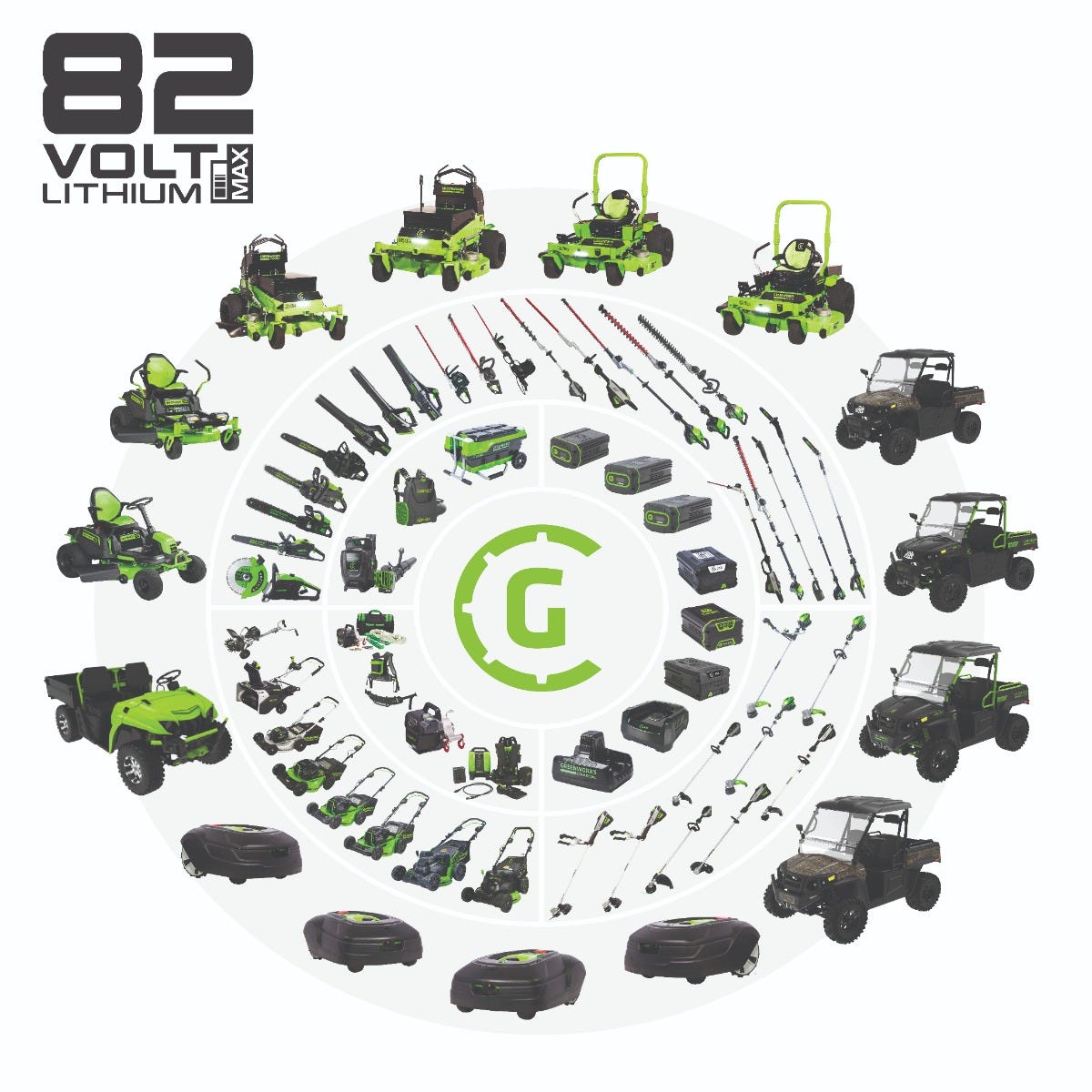 82V 24" Cordless Battery Two-Stage Snow Blower (Tool Only)