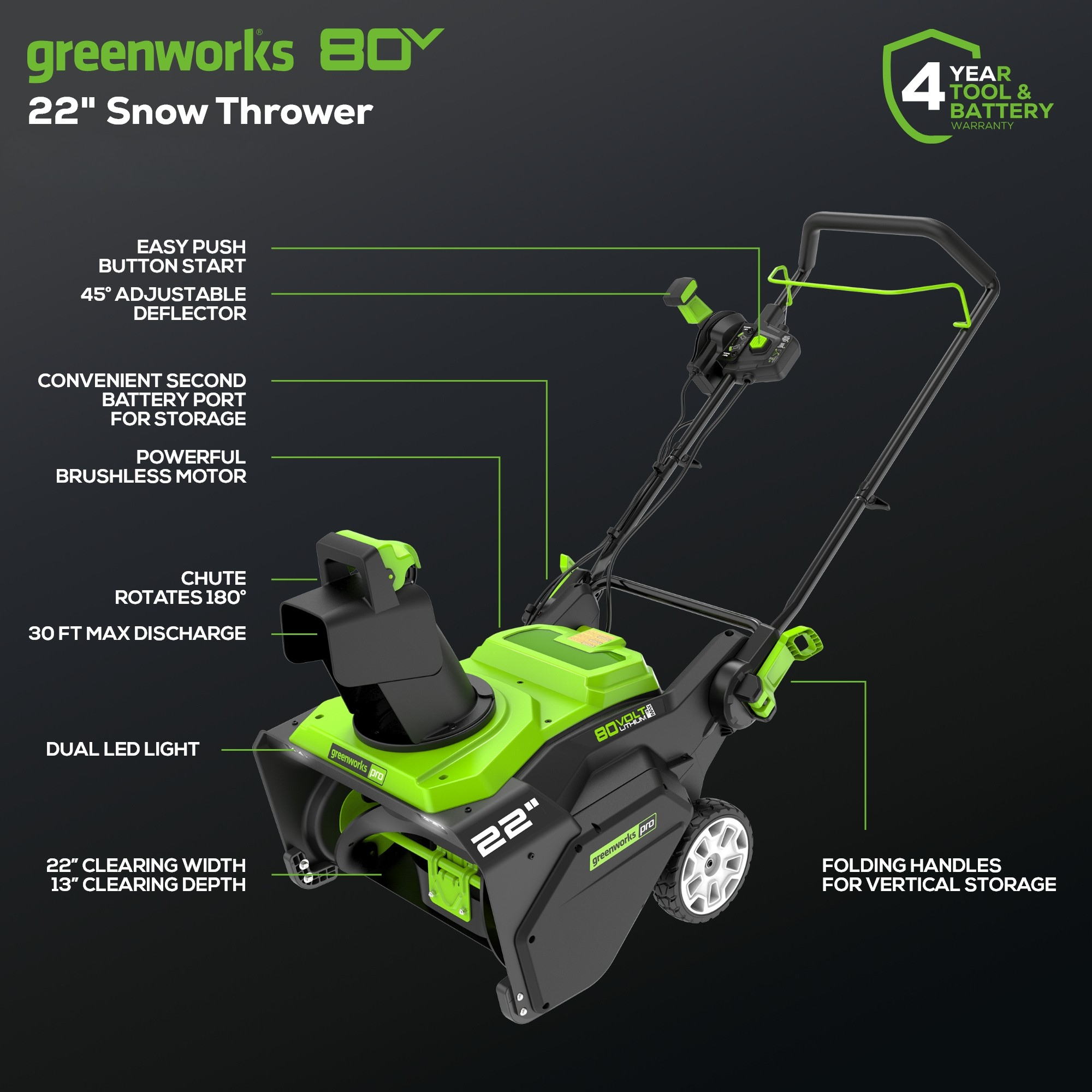 RENEWED 80V 22" Cordless Battery Single-Stage Snow Blower w/ (1) 4.0 Ah Battery,(1) 2.0Ah Battery & Dual-Port Charger